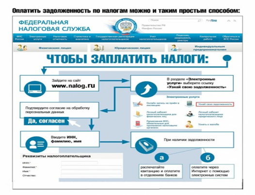 Платят Ли Налоги Интернет Магазины